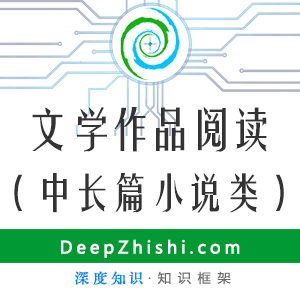 文学作品阅读——中长篇小说类
